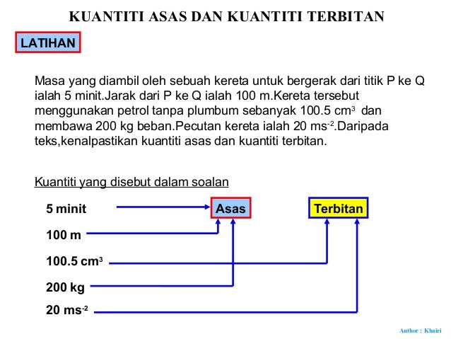 1 Kuantiti Asas Dan Kuantiti Terbitan
