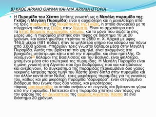 Β) ΚΑΘΕ ΑΡΧΑΙΟ ΘΑΥΜΑ ΚΑΙ ΜΙΑ ΑΡΧΑΙΑ ΙΣΤΟΡΙΑ
 Η Πυραμίδα του Χέοπα (επίσης γνωστή ως η Μεγάλη πυραμίδα της
Γκίζας ή Μεγάλη Πυραμίδα) είναι η αρχαιότερη και η μεγαλύτερη από
τις τρεις πυραμίδες της Νεκρόπολης της Γκίζας, η οποία συνορεύει με τη
σύγχρονη πόλη της Γκίζας στην Αίγυπτο. Είναι το αρχαιότερο από
τα Επτά θαύματα του αρχαίου κόσμου, και το μόνο που σώζεται στις
μέρες μας. η πυραμίδα χτίστηκε σαν τάφος σε διάστημα 10 με 20
χρόνων, και ολοκληρώθηκε περίπου το 2560 π. Χ. Αρχικά με ύψος
146,5 μέτρα (481 πόδια), ήταν το ψηλότερο κτήριο του κόσμου για πάνω
από 3.800 χρόνια. Υπάρχουν τρεις γνωστοί θάλαμοι μέσα στην Μεγάλη
Πυραμίδα. Αυτός που βρίσκεται πιο χαμηλά, είναι σκαμμένος στο
βραχώδες υπόστρωμα κάτω από την πυραμίδα, και είναι ημιτελής. Οι
λεγόμενοι[3] θάλαμοι της Βασίλισσας και του Βασιλιά, είναι ψηλότερα,
χτισμένοι μέσα στο εσωτερικό της πυραμίδας. Η Μεγάλη Πυραμίδα είναι
η μόνη γνωστή στη Αίγυπτο που έχει διαδρόμους που και κατεβαίνουν
και ανεβαίνουν. Το συγκρότημα της πυραμίδας περιλαμβάνει δύο ναούς
νεκρικής λατρείας προς τιμήν του Χέοπα (έναν δίπλα στην πυραμίδα και
τον άλλον κοντά στον Νείλο), τρεις μικρότερες πυραμίδες για τις γυναίκες
του, καθώς και μία μικρότερη πυραμίδα "δορυφόρο", έναν στεγασμένο
διάδρομο που ένωνε τους δύο ναούς, και μικρότερους
τάφους μασταμπάδες οι οποίοι ανήκουν σε ευγενείς και βρίσκονται γύρω
από την πυραμίδα. Πιστεύεται ότι η πυραμίδα χτίστηκε σαν τάφος για
τον φαραώ της 4ης Δυναστείας της αρχαίας Αιγύπτου Χέοπα σε ένα
διάστημα 20 χρόνων.
 