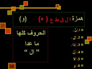 ‫ط‬
َ
‫ق‬ ‫ل‬‫ا‬‫ع‬(‫ء‬)
‫ا‬.‫إ‬َّ‫ن‬.
2.‫إ‬‫لى‬.
3.‫إ‬‫ذا‬.
4.‫أ‬َّ‫ن‬.
5.‫أ‬‫ل‬
6.‫أ‬‫و‬25
 