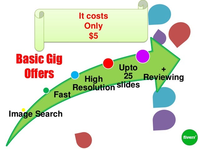 Best ppt presentation for students image