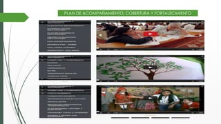 PLAN DE ACOMPAÑAMIENTO, COBERTURA Y FORTALECIMIENTO
 