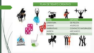 ARTES DEPORTES
LITERATURA DE PELOTA
DANZAS ATLETICOS
NARRATIVAS CONTACTO NATURALEZA
MUSICA MECANICO
PINTURA EXTREMO
PLAN DE TIEMPO CREATIVO
 