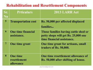 Rehabilitation and Resettlement Components
Sr.
No
Prticulars 2013 LARR Act
5 Transportation cost Rs. 50,000 per affected displaced
families..
6 One time financial
assistance.
Those families having cattle shed or
petty shops will get Rs. 25,000 one
time financial assistance.
7 One time grant One time grant for artisans, small
traders of Rs. 50,000.
8 One time
resettlement
allowance
One time resettlement allowance of
Rs. 50,000 after shifting of house.
pkachare@gmail.com
 