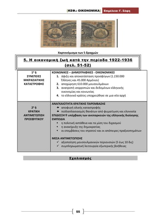 [ΚΕΦ.: ΟΙΚΟΝΟΜΙΚΑ] Επιμέλεια: Γ. Σόφη
55
Χαρτονόμισμα των 5 δραχμών
5. Η οικονομική ζωή κατά την περίοδο 1922-1936
(σελ. 51-52)
1η §
ΣΥΝΕΠΕΙΕΣ
ΜΙΚΡΑΣΙΑΤΙΚΗΣ
ΚΑΤΑΣΤΡΟΦΗΣ
ΚΟΙΝΩΝΙΚΕΣ – ΔΗΜΟΓΡΑΦΙΚΕΣ - ΟΙΚΟΝΟΜΙΚΕΣ
1. άφιξη και αποκατάσταση προσφύγων (1.230.000
Έλληνες και 45.000 Αρμένιοι)
2. αποχώρηση 610.000 μουσουλμάνων
3. ανατροπή ισορροπιών και δεδομένων ελληνικής
οικονομίας και κοινωνίας
4. το ελληνικό κράτος υποχρεώθηκε σε μια νέα αρχή
2η §
ΚΡΑΤΙΚΗ
ΑΝΤΙΜΕΤΩΠΙΣΗ
ΠΡΟΣΦΥΓΙΚΟΥ
ΑΝΑΓΚΑΙΟΤΗΤΑ ΚΡΑΤΙΚΗΣ ΠΑΡΕΜΒΑΣΗΣ
 αποφυγή ολικής καταστροφής
 πολλαπλασιασμός θανάτων από φυματίωση και ελονοσία
ΕΠΙΔΙΩΞΗ υπέρβαση των ανεπαρκειών της ελληνικής διοίκησης
ΕΜΠΟΔΙΑ
 η πολιτική αστάθεια και τα μίση του διχασμού
 η ανακήρυξη της δημοκρατίας
 οι επεμβάσεις του στρατού και οι απόπειρες πραξικοπημάτων
ΜΕΣΑ ΑΝΤΙΜΕΤΩΠΙΣΗΣ
 αξιοποίηση μουσουλμανικών περιουσιών (5 έως 10 δις)
 συμπληρωματική λειτουργία εξωτερικής βοήθειας
Σχολιασμός
 
