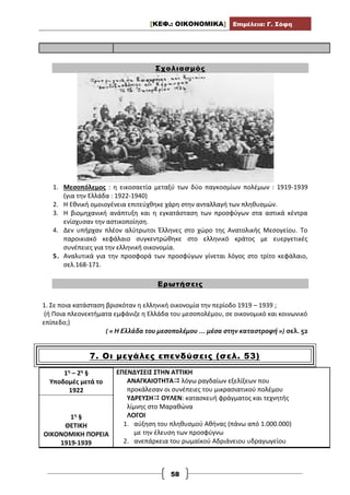 [ΚΕΦ.: ΟΙΚΟΝΟΜΙΚΑ] Επιμέλεια: Γ. Σόφη
58
Σχολιασμός
1. Μεσοπόλεμος : η εικοσαετία μεταξύ των δύο παγκοσμίων πολέμων : 1919-1939
(για την Ελλάδα : 1922-1940)
2. Η Εθνική ομοιογένεια επιτεύχθηκε χάρη στην ανταλλαγή των πληθυσμών.
3. Η βιομηχανική ανάπτυξη και η εγκατάσταση των προσφύγων στα αστικά κέντρα
ενίσχυσαν την αστικοποίηση.
4. Δεν υπήρχαν πλέον αλύτρωτοι Έλληνες στο χώρο της Ανατολικής Μεσογείου. Το
παροικιακό κεφάλαιο συγκεντρώθηκε στο ελληνικό κράτος με ευεργετικές
συνέπειες για την ελληνική οικονομία.
5. Αναλυτικά για την προσφορά των προσφύγων γίνεται λόγος στο τρίτο κεφάλαιο,
σελ.168-171.
Ερωτήσεις
1. Σε ποια κατάσταση βρισκόταν η ελληνική οικονομία την περίοδο 1919 – 1939 ;
(ή Ποια πλεονεκτήματα εμφάνιζε η Ελλάδα του μεσοπολέμου, σε οικονομικό και κοινωνικό
επίπεδο;)
( « Η Ελλάδα του μεσοπολέμου ... μέσα στην καταστροφή ») σελ. 52
7. Οι μεγάλες επενδύσεις (σελ. 53)
1η – 2η §
Υποδομές μετά το
1922
1η §
ΘΕΤΙΚΗ
ΟΙΚΟΝΟΜΙΚΗ ΠΟΡΕΙΑ
1919-1939
ΕΠΕΝΔΥΣΕΙΣ ΣΤΗΝ ΑΤΤΙΚΗ
ΑΝΑΓΚΑΙΟΤΗΤΑ λόγω ραγδαίων εξελίξεων που
προκάλεσαν οι συνέπειες του μικρασιατικού πολέμου
ΥΔΡΕΥΣΗ ΟΥΛΕΝ: κατασκευή φράγματος και τεχνητής
λίμνης στο Μαραθώνα
ΛΟΓΟΙ
1. αύξηση του πληθυσμού Αθήνας (πάνω από 1.000.000)
με την έλευση των προσφύγνω
2. ανεπάρκεια του ρωμαϊκού Αδριάνειου υδραγωγείου
 