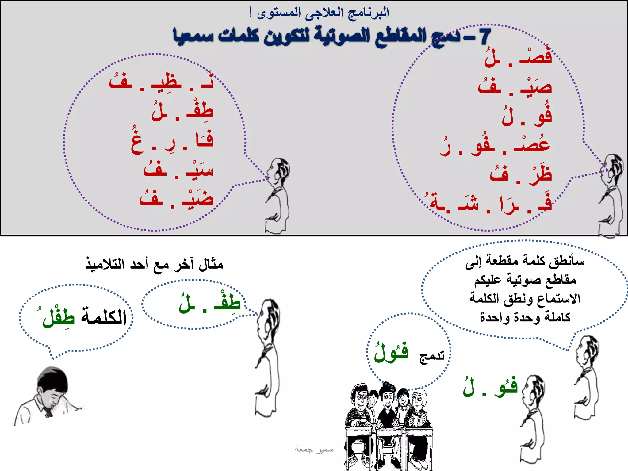 ‫البرنامج‬‫العالجى‬‫المستوى‬‫أ‬
‫و‬ُ‫ـ‬‫ف‬.ُ‫ل‬
‫تدمج‬ُ‫ل‬‫و‬ُ‫ـ‬‫ف‬
‫ـ‬ْ‫ف‬ِ‫ط‬.ُ‫ل‬‫ـ‬
‫الكلمة‬ُ ‫ل‬ْ‫ف‬ِ‫ط‬
‫إلى‬ ‫مقطعة‬ ‫كلمة‬ ‫سأنطق‬
‫عليكم‬ ‫صوتية‬ ‫مقاطع‬
‫الكلمة‬ ‫ونطق‬ ‫االستماع‬
‫واحدة‬ ‫وحدة‬ ‫كاملة‬
‫ـ‬ْ‫ص‬َ‫ف‬.ُ‫ل‬‫ـ‬
‫ـ‬ْ‫ي‬َ‫ص‬.ُ‫ـف‬
‫و‬ُ‫ف‬.ُ‫ل‬
‫ـ‬ْ‫ص‬ُ‫ع‬.‫و‬ُ‫ف‬‫ـ‬.ُ‫ر‬
ْ‫ر‬َ‫ظ‬.ُ‫ف‬
‫ـ‬َ‫ف‬.‫ا‬َ‫ـر‬.‫ـ‬َ‫ش‬.‫ـة‬ُ
‫ـ‬َ‫ن‬.‫يـ‬ِ‫ـظ‬.ُ‫ـف‬
‫ـ‬ْ‫ف‬ِ‫ط‬.ُ‫ل‬‫ـ‬
‫ا‬َ‫ـ‬‫ف‬.ِ‫ر‬.ُ‫غ‬
‫ـ‬ْ‫ي‬َ‫س‬.ُ‫ـف‬
‫ـ‬ْ‫ي‬َ‫ض‬.ُ‫ـف‬
‫جمعة‬ ‫سمير‬
‫التالميذ‬ ‫أحد‬ ‫مع‬ ‫آخر‬ ‫مثال‬
 