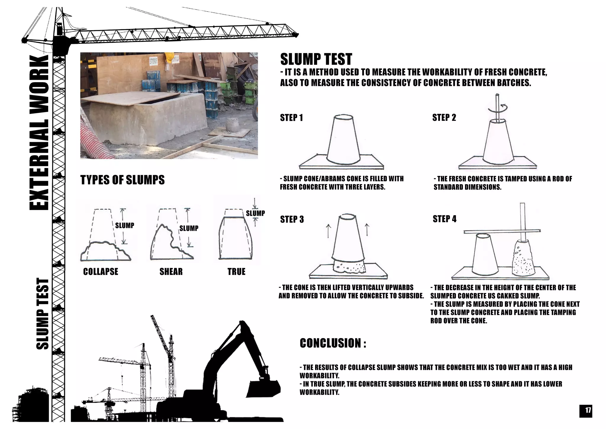 Building Contruction I