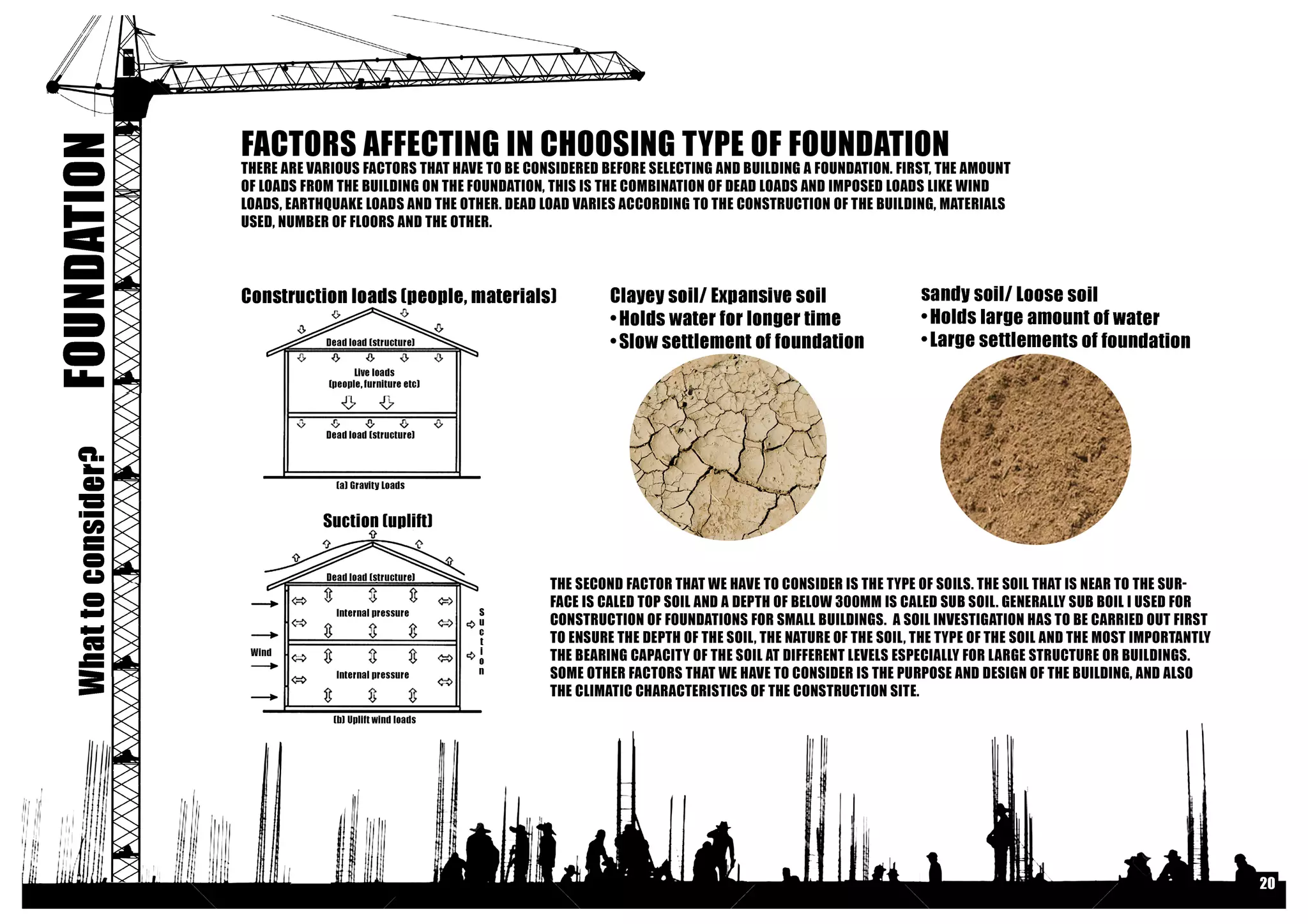Building Contruction I