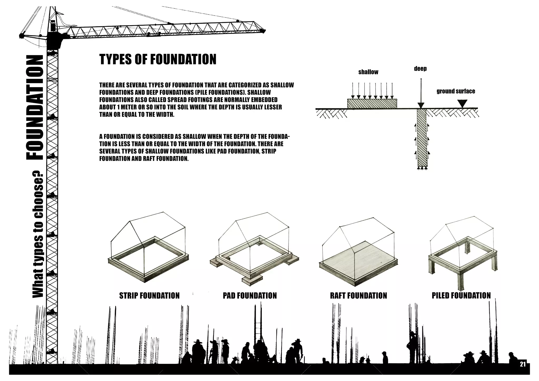 Building Contruction I