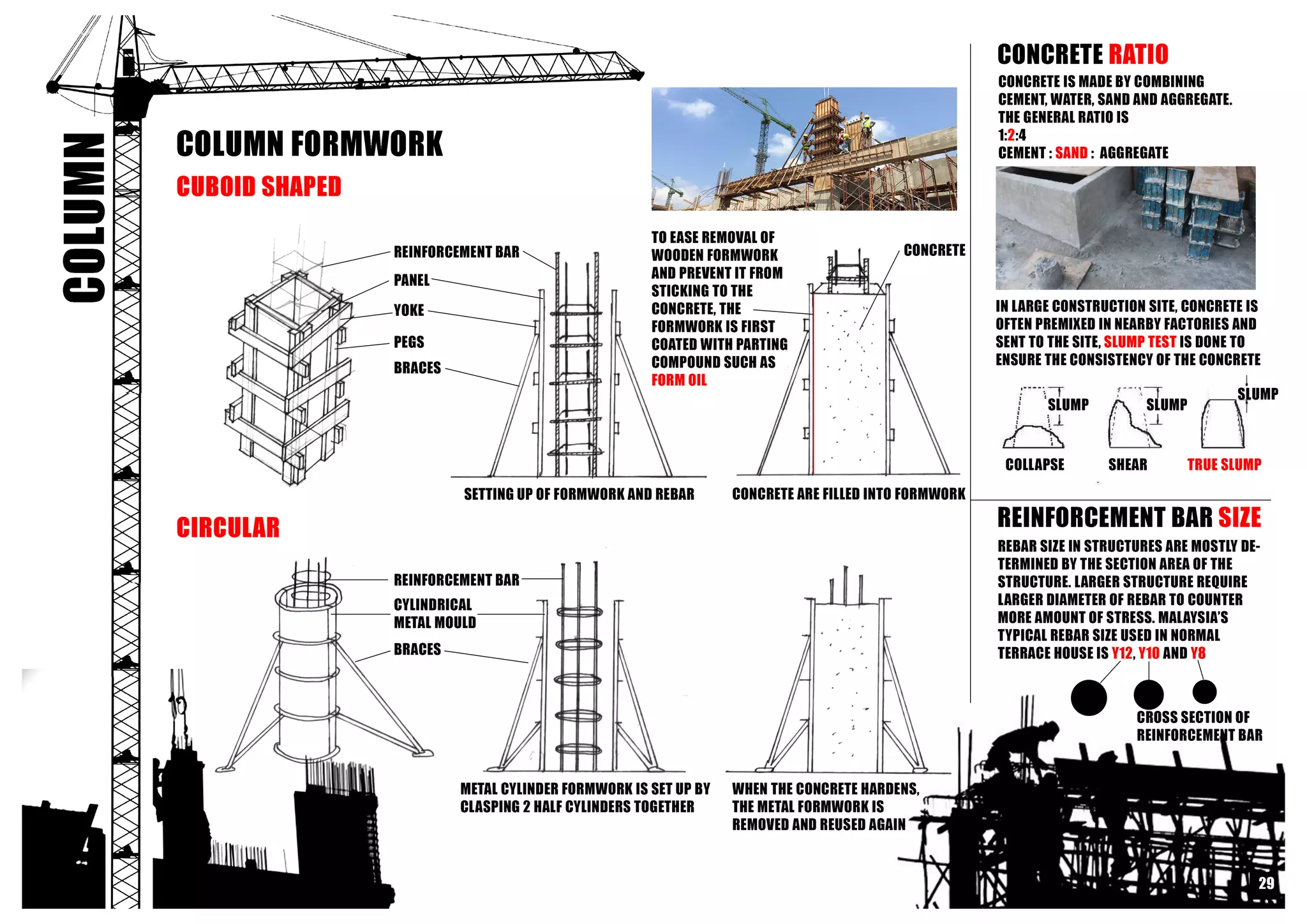 Building Contruction I