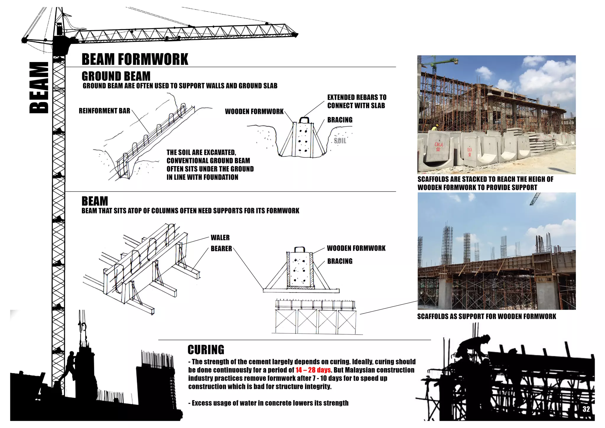 Building Contruction I
