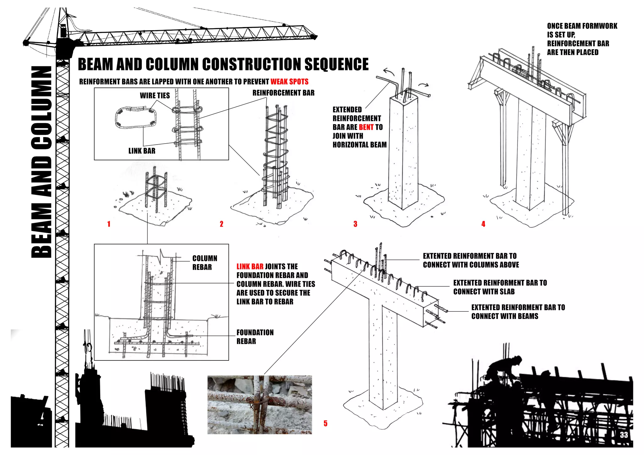 Building Contruction I
