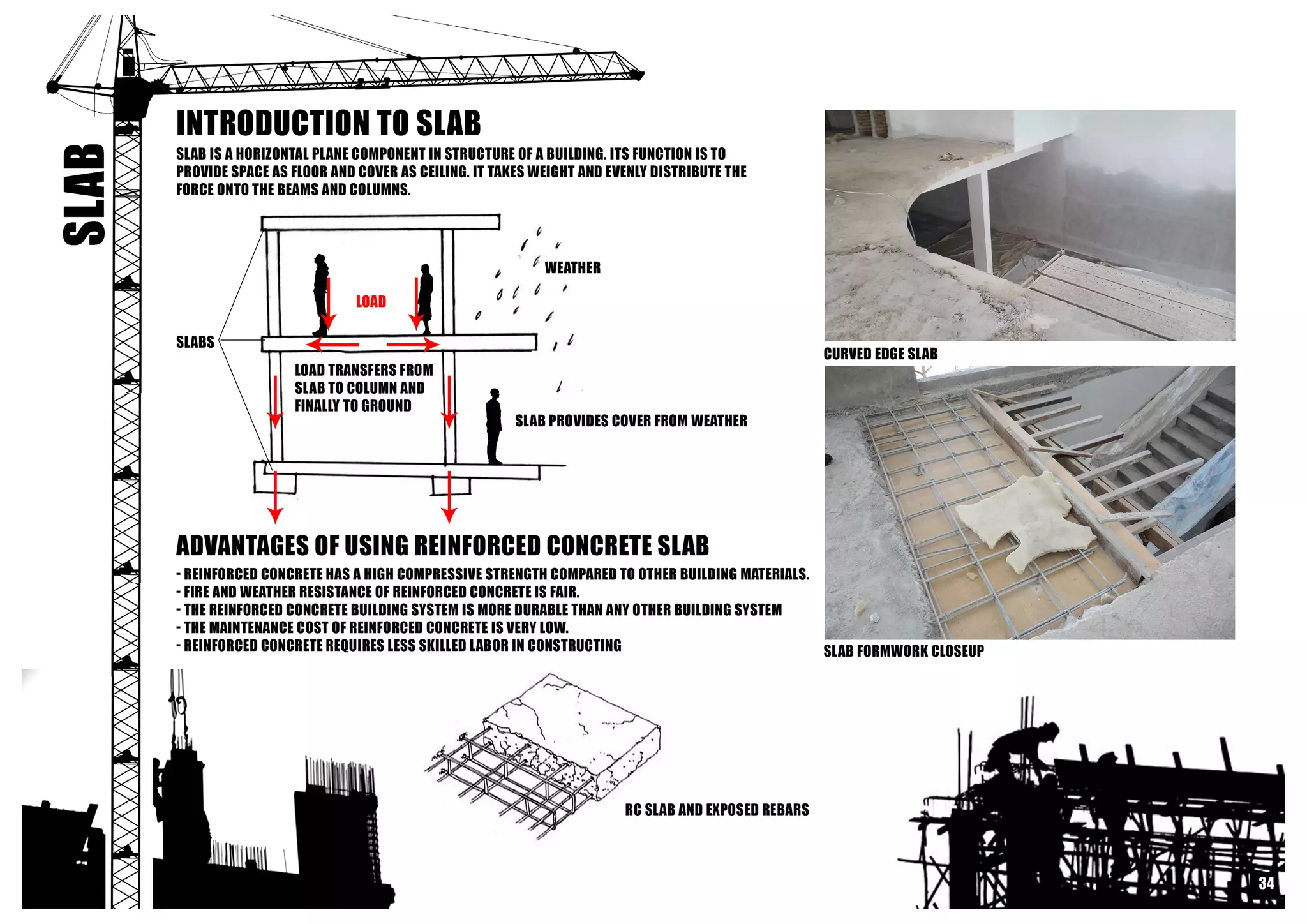 Building Contruction I