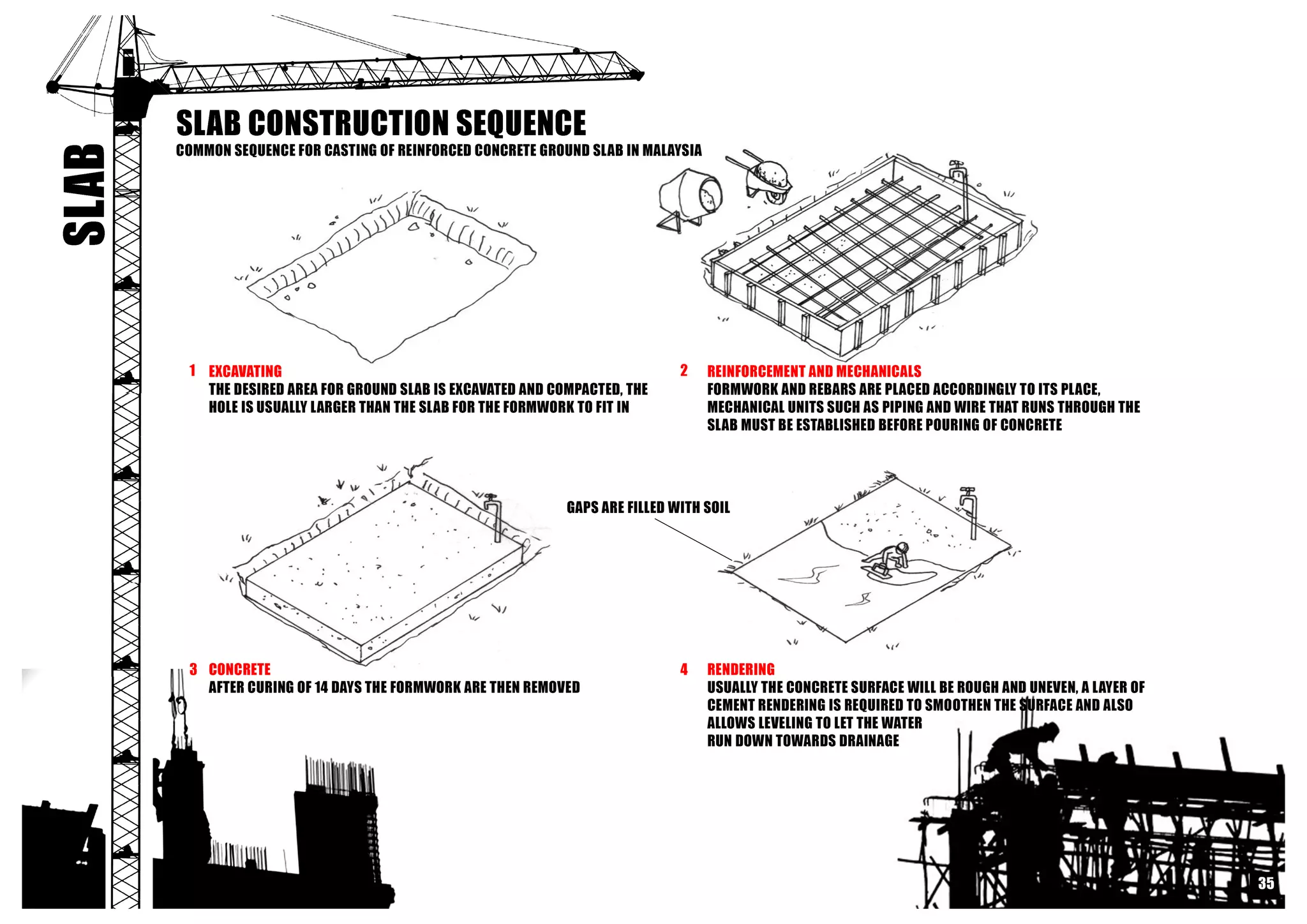 Building Contruction I