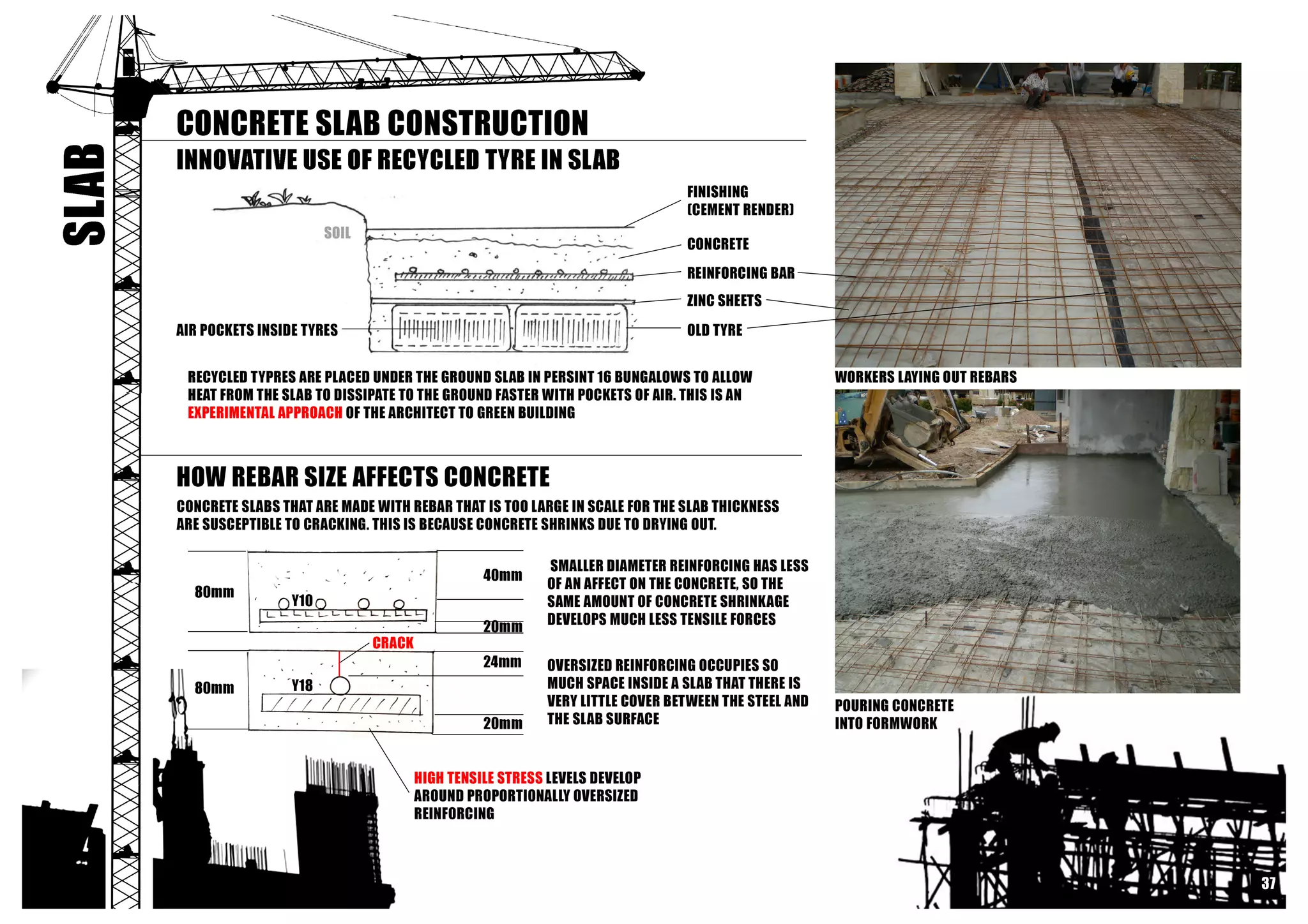 Building Contruction I