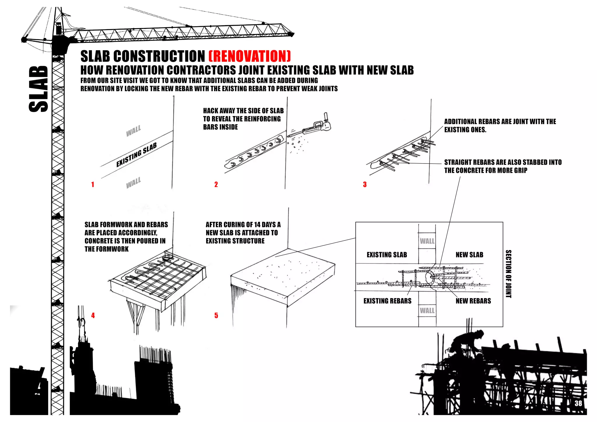 Building Contruction I