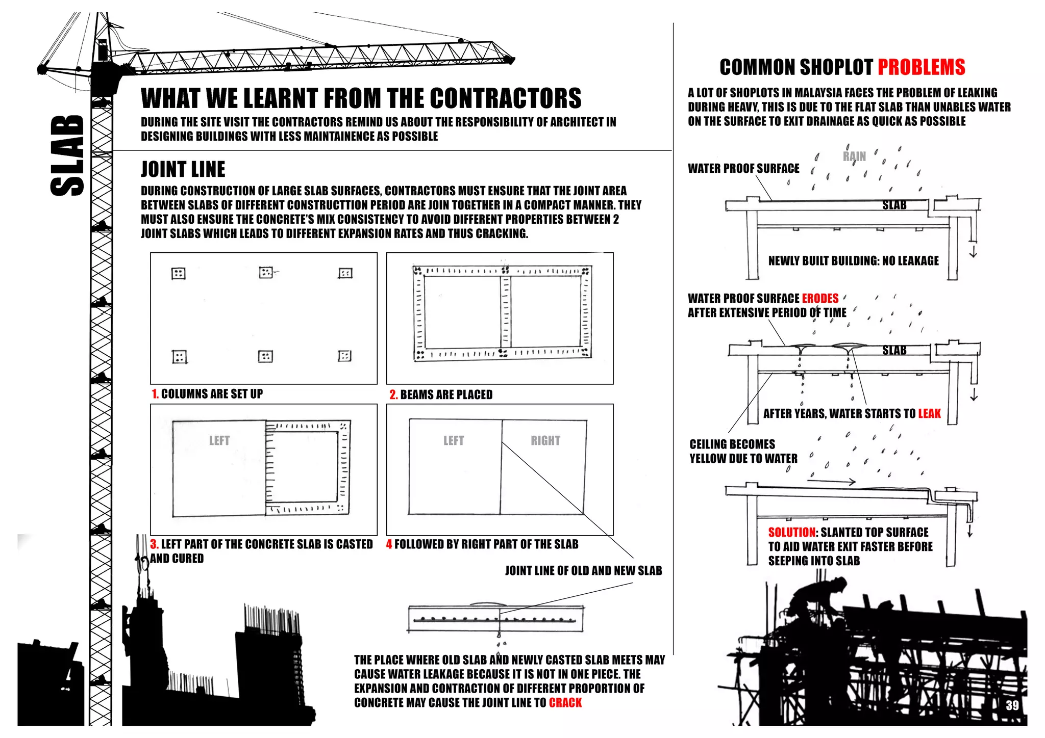 Building Contruction I