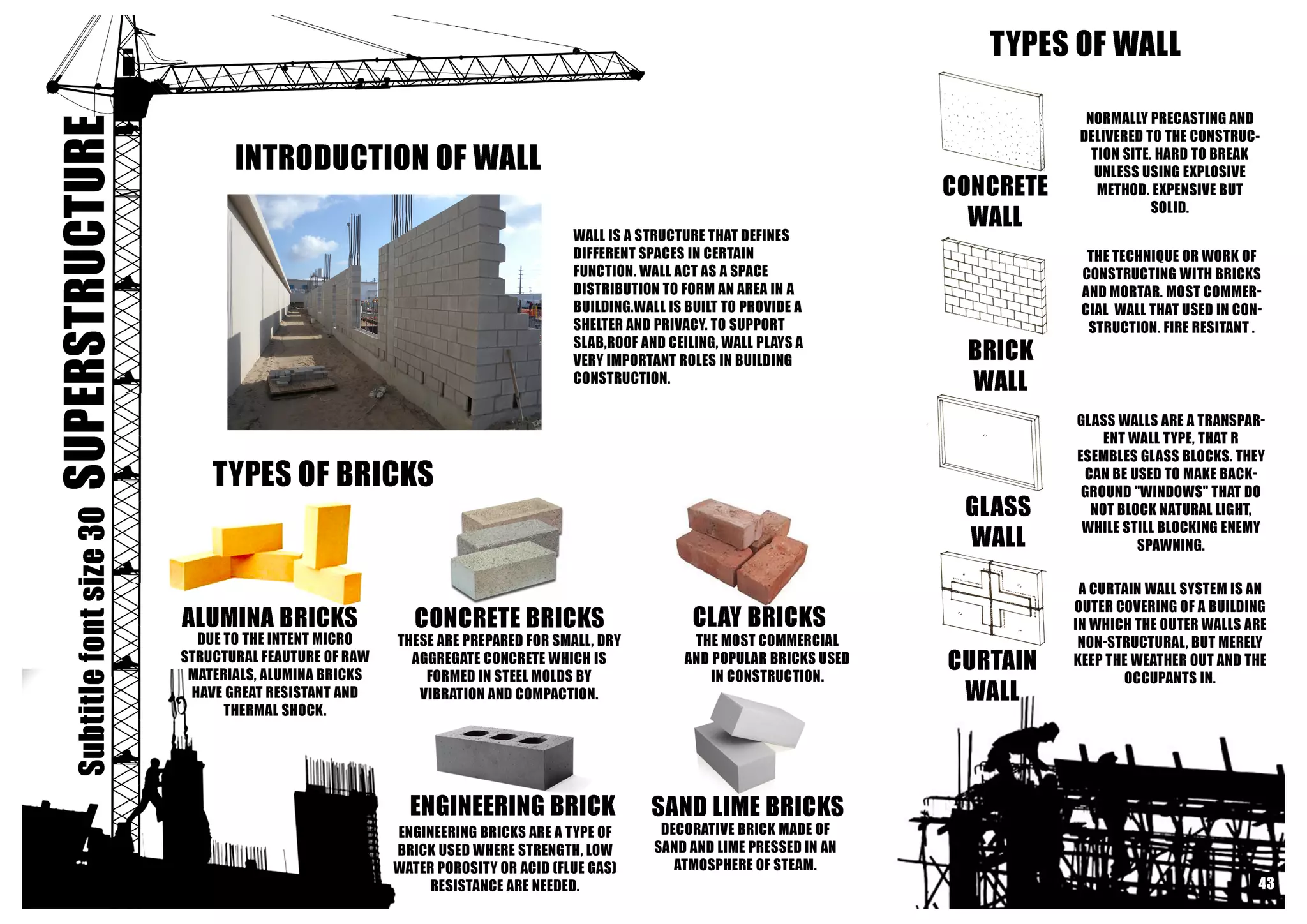 Building Contruction I