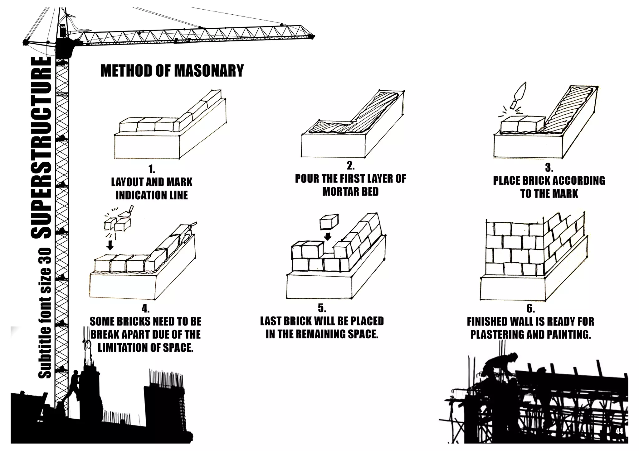 Building Contruction I