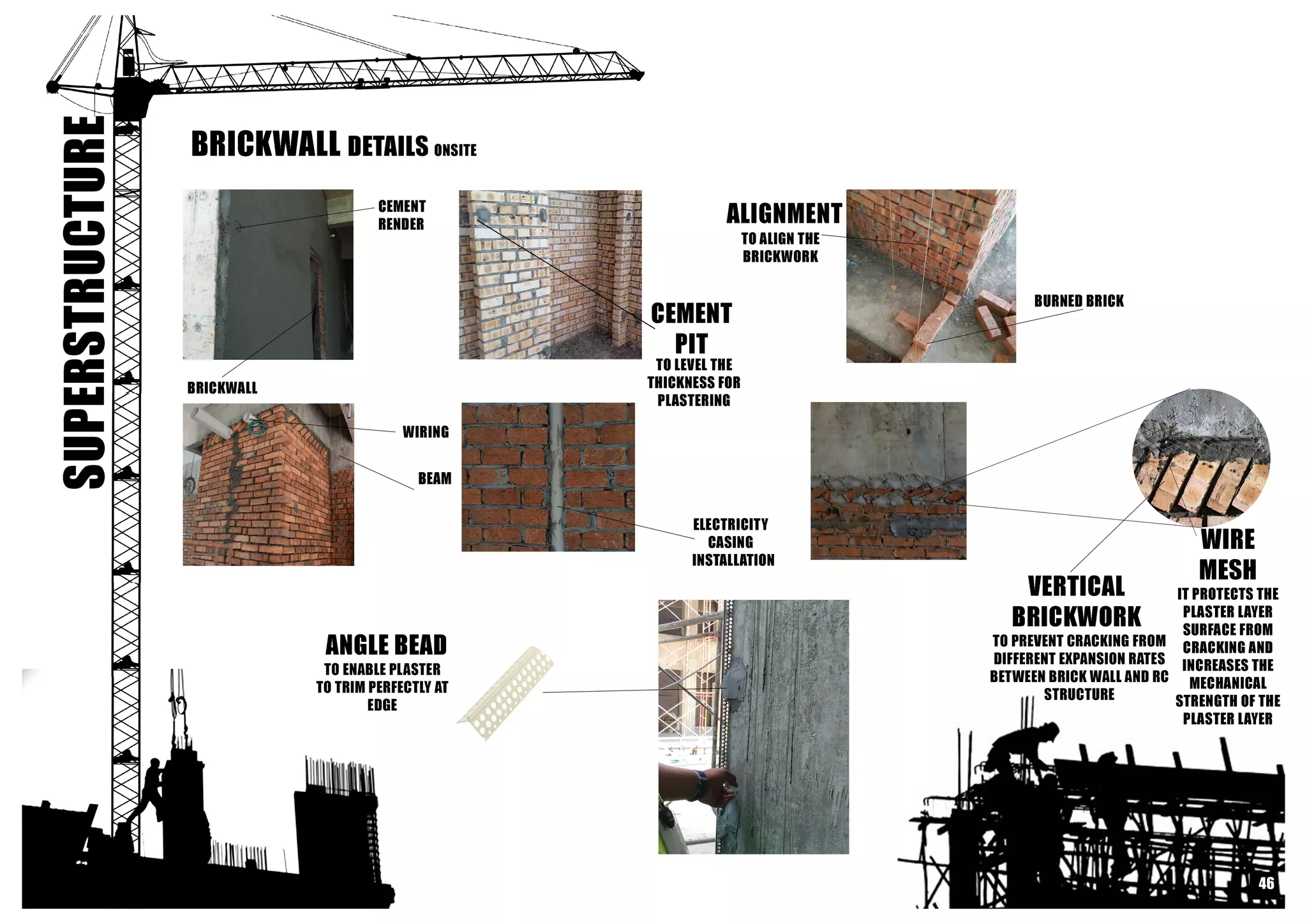 Building Contruction I