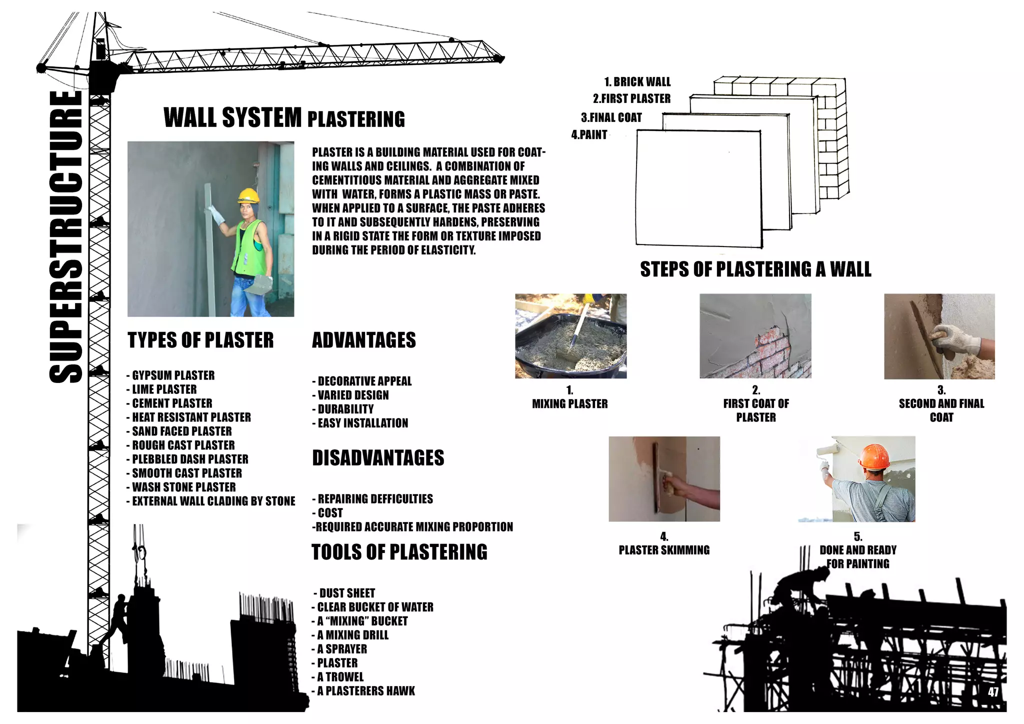 Building Contruction I