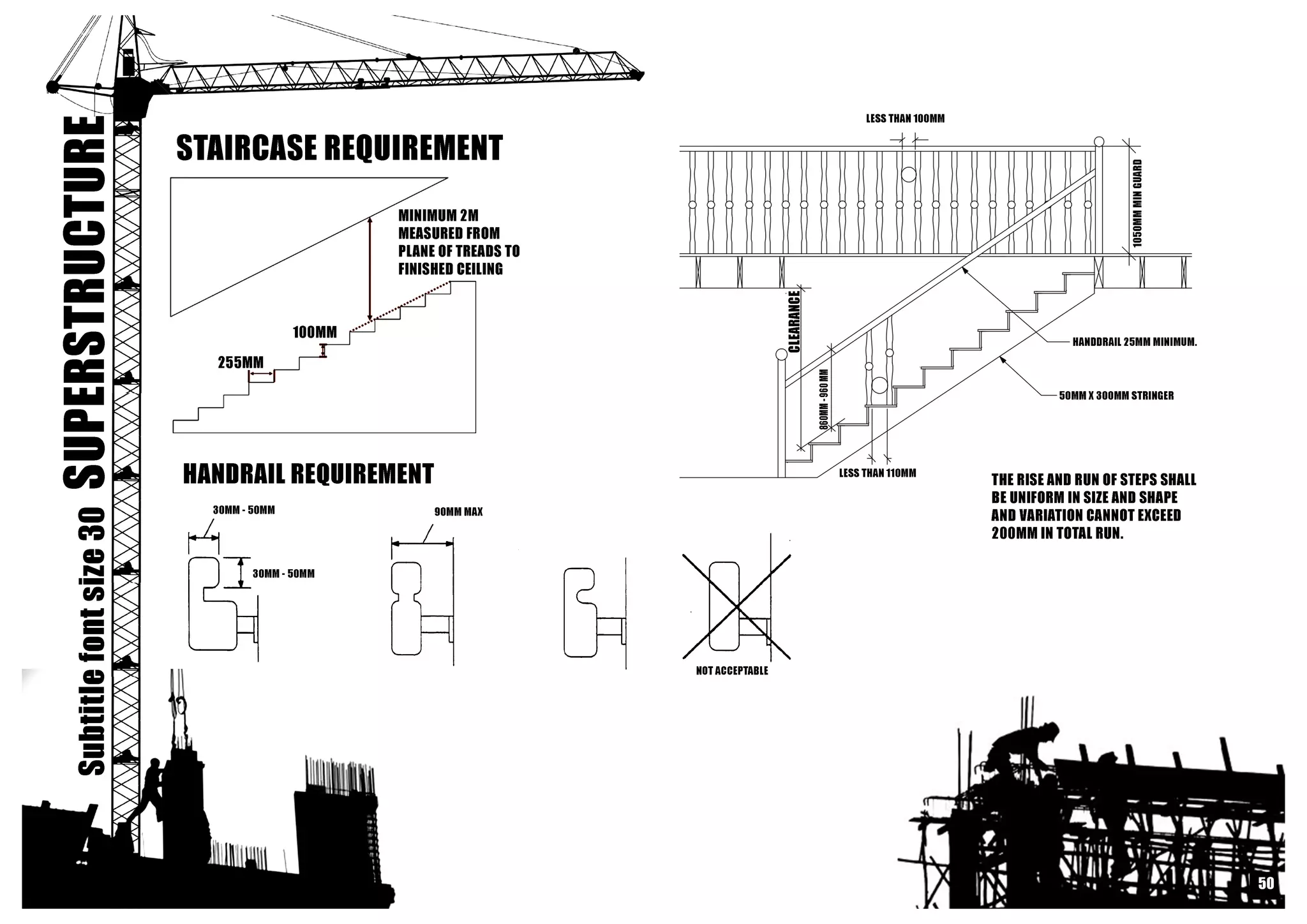 Building Contruction I