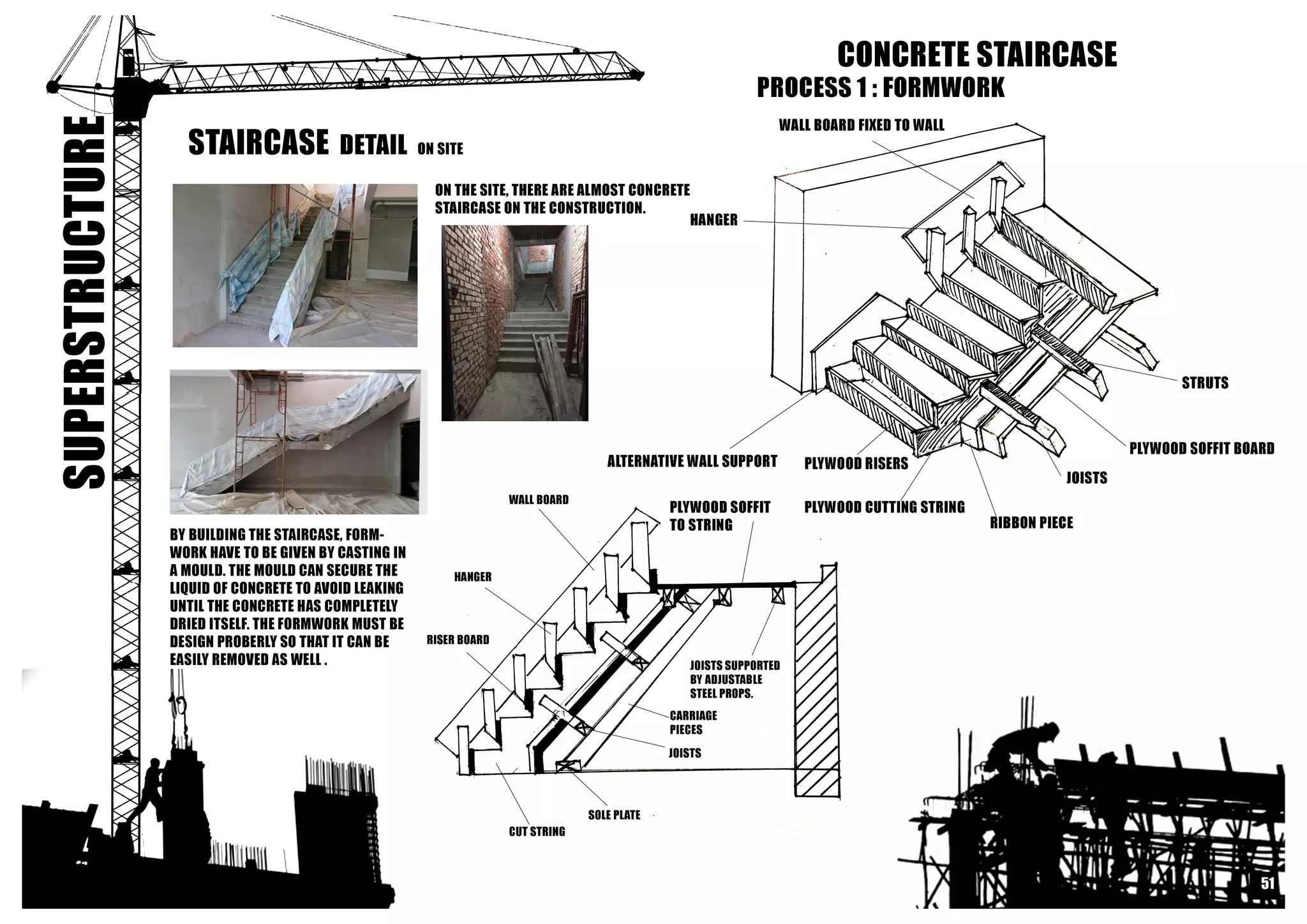 Building Contruction I