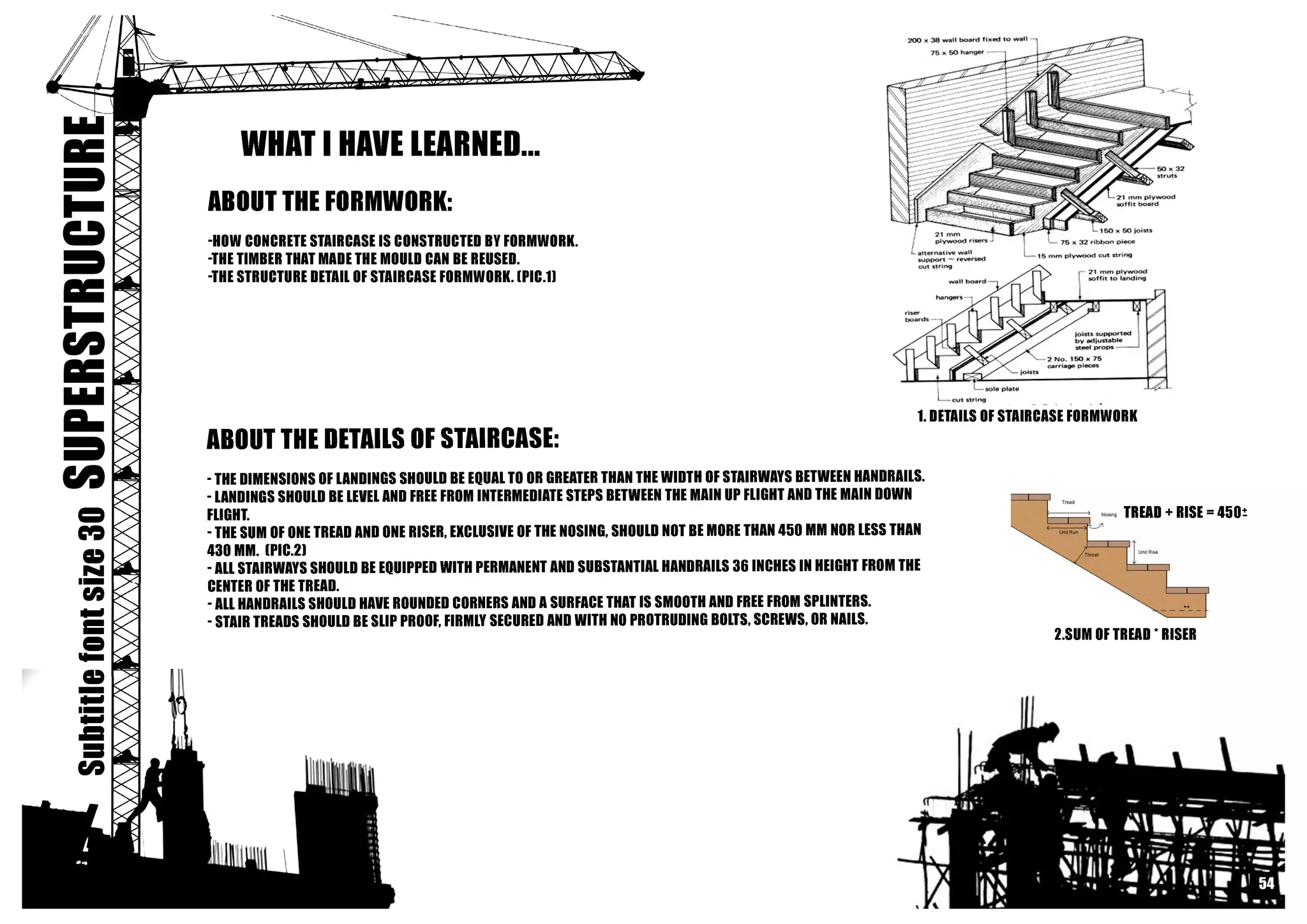 Building Contruction I