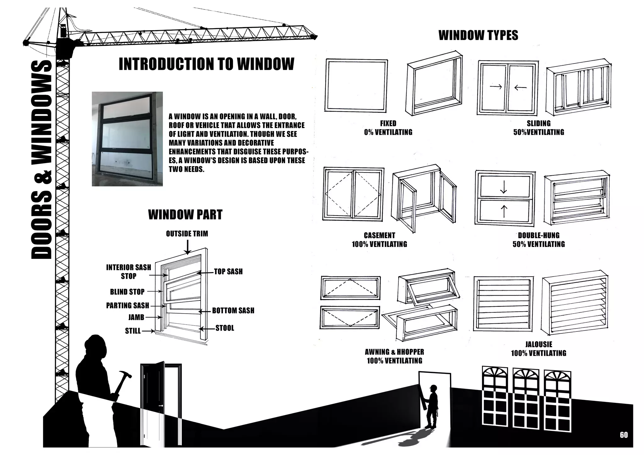 Building Contruction I
