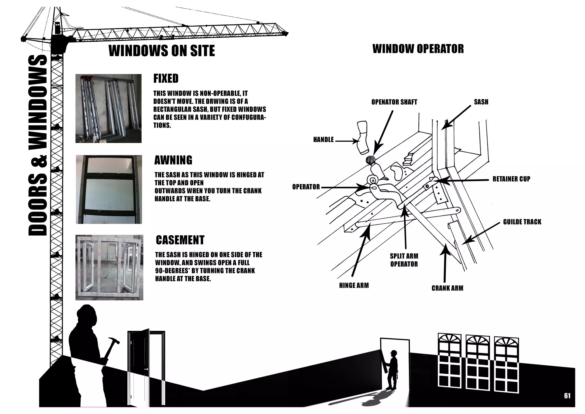Building Contruction I