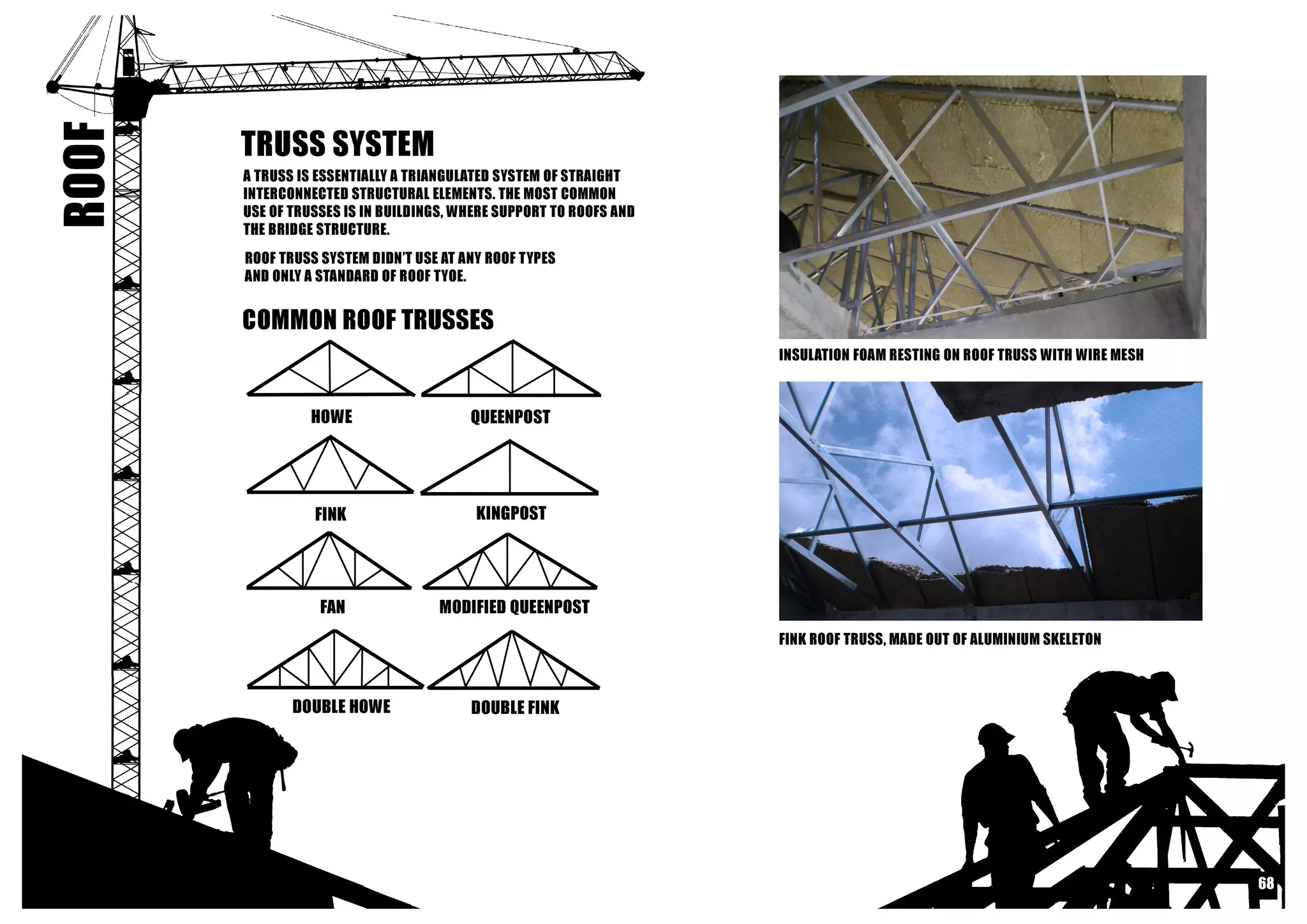 Building Contruction I