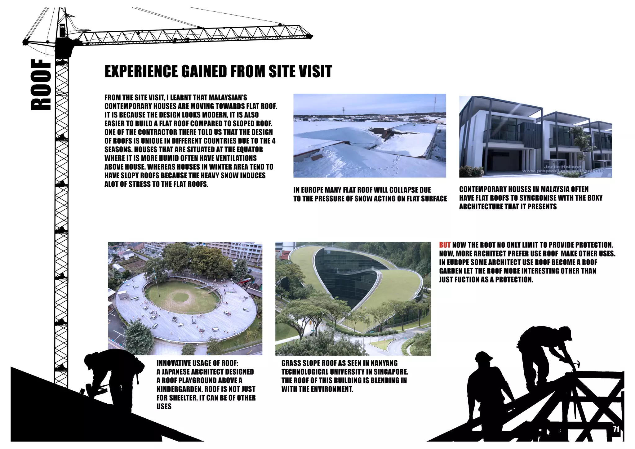 Building Contruction I