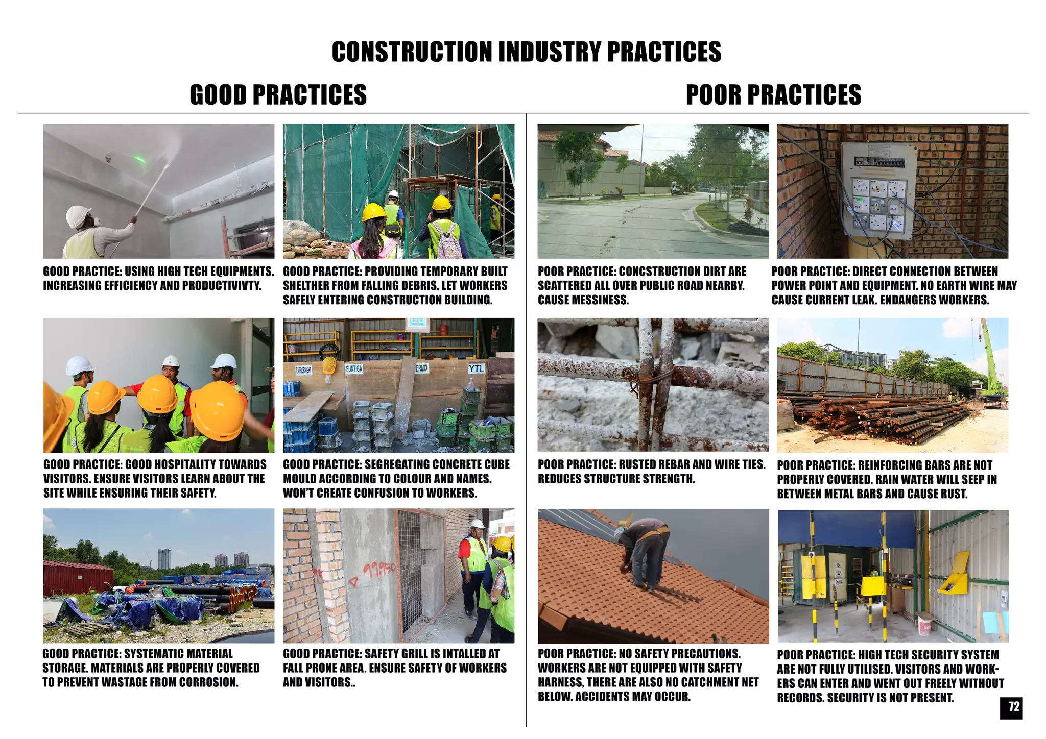 Building Contruction I