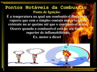 Pontos Notáveis da Combustão
Ponto de Ignição:
É a temperatura na qual um combustível desprende
vapores que com o simples contato com o oxigênio
existente no ar queime até que o combustível acabe.
Ocorre quando o combustível está no seu limite
superior de inflamabilidade.
Ex. motor a diesel
 