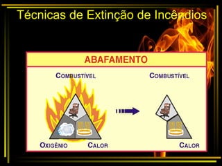 Técnicas de Extinção de Incêndios
 