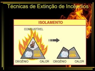 Técnicas de Extinção de Incêndios
 