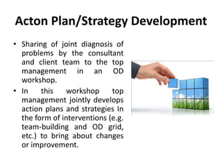 Acton Plan/Strategy Development
• Sharing of joint diagnosis of
problems by the consultant
and client team to the top
management in an OD
workshop.
• In this workshop top
management jointly develops
action plans and strategies In
the form of interventions (e.g.
team-building and OD grid,
etc.) to bring about changes
or improvement.
 