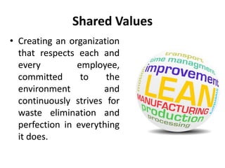 Shared Values
• Creating an organization
that respects each and
every employee,
committed to the
environment and
continuously strives for
waste elimination and
perfection in everything
it does.
 
