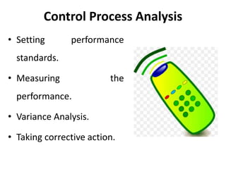 Control Process Analysis
• Setting performance
standards.
• Measuring the
performance.
• Variance Analysis.
• Taking corrective action.
 