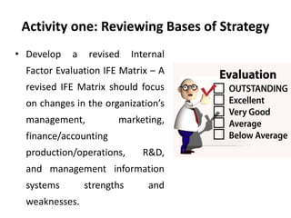Activity one: Reviewing Bases of Strategy
• Develop a revised Internal
Factor Evaluation IFE Matrix – A
revised IFE Matrix should focus
on changes in the organization’s
management, marketing,
finance/accounting
production/operations, R&D,
and management information
systems strengths and
weaknesses.
 