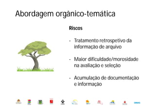 Abordagem orgânico-temática
Município de Oeiras. DMADO. DGO. Serviço de Arquivo Municipal
Abril de 2014
Riscos
- Tratamento retrospetivo da
informação de arquivo
- Maior dificuldade/morosidade
na avaliação e seleção
- Acumulação de documentação
e informação
 