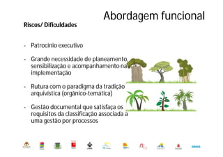 Abordagem funcional
Município de Oeiras. DMADO. DGO. Serviço de Arquivo Municipal
Abril de 2014
Riscos/ Dificuldades
- Patrocínio executivo
- Grande necessidade de planeamento,
sensibilização e acompanhamento na
implementação
- Rutura com o paradigma da tradição
arquivística (orgânico-temática)
- Gestão documental que satisfaça os
requisitos da classificação associada a
uma gestão por processos
 