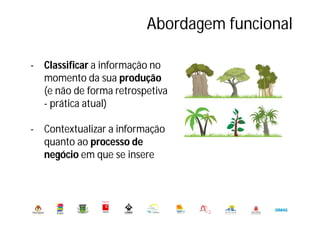 - Classificar a informação no
momento da sua produção
(e não de forma retrospetiva
- prática atual)
- Contextualizar a informação
quanto ao processo de
negócio em que se insere
Abordagem funcional
 