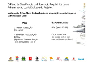 O Plano de Classificação da Informação Arquivística para a
Administração Local: Evolução do Projeto
FASESFASES
3- TABELA DE SELEÇÃO
(Em curso)
4- PLANO DE PRESERVAÇÃO
DIGITAL
(A partir da Tabela de Seleção,
após conclusão da Fase 3
RESPONSABILIDADERESPONSABILIDADE
GTAL (apoio DGLAB)
CADA AUTARQUIA
(de acordo com as suas
características específicas)
Após versão 0.2 do Plano de classificação da informação arquivística para a
Administração Local
 