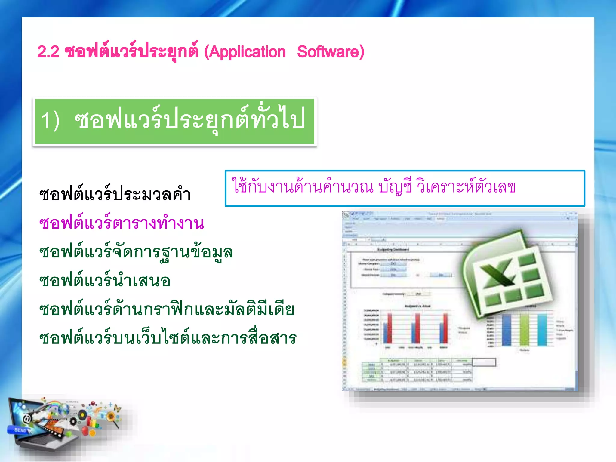 ซอฟต์แวร์ประมวลคา
ซอฟต์แวร์ตารางทางาน
ซอฟต์แวร์จัดการฐานข้อมูล
ซอฟต์แวร์นาเสนอ
ซอฟต์แวร์ด้านกราฟิกและมัลติมีเดีย
ซอฟต์แวร์บนเว็บไซต์และการสื่อสาร
ใช้กับงานด้านคานวะ บัญชี วิเคราะห์ตัวเลข
1) ซอฟแวร์ประยุกต์ทั่วไป
 