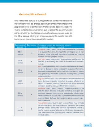 59
1.Elenfoqueformativodelaevaluación
Guía de calificación total
Una vez que se obtuvo el puntaje total de cada uno de los cua-
tro componentes de análisis, es conveniente sumar estos punta-
jes para obtener la calificación final de cada docente. Debe re-
visarse la tabla de conversiones que se presenta a continuación
para convertir los puntajes a una calificación en una escala de
0 a 10, y asignar el nivel en el que un docente cuenta con atri-
butos de un docente-evaluador formativo.
Puntaje total
obtenido
Calificación Nivel de un docente que cuenta con atributos
de un docente-evaluador formativo
88-74
puntos
10
Excelente; usted cuenta con el perfil deseable de un docen-
te-evaluador formativo. Compartir las estrategias que lo han
llevado a lograr este perfil permitirá al resto de sus colegas
tener en cuenta ejemplos exitosos.
73-59
puntos
9
Muy bien; usted cuenta con una cantidad satisfactoria de
atributos que lo distinguen como un docente-evaluador for-
mativo.
58-44
puntos
8
Bien; usted cuenta con una cantidad considerable de atribu-
tos que lo distinguen como un docente-evaluador formativo.
Se sugiere reflexionar en torno a los atributos que no figuran
en su práctica y desarrollar planes de acción para su posible
implementación.
43-29
puntos
7
Regular; usted cuenta con una cantidad limitada de atributos
de un docente-evaluador formativo. Se sugiere reflexionar en
torno a los atributos que no figuran en su práctica y desarrollar
planes de acción para su posible implementación.
28-14
puntos
6
Suficiente; usted cuenta con una cantidad muy limitada de
atributos de un docente-evaluador formativo. Se sugiere dia-
logar con sus pares para conocer experiencias exitosas y de-
sarrollar planes de acción para su posible implementación. Es
recomendable dialogar con sus pares para conocer expe-
riencias exitosas.
13-0
puntos
5
Inaceptable; usted cuenta con una cantidad muy limitada
de atributos de un docente-evaluador formativo. Se sugiere
dialogar con sus pares para conocer experiencias exitosas y
diseñar cuanto antes un plan de acción (cursos de capacita-
ción, intercambio con los pares) y así subsanar áreas de opor-
tunidad visibles.
 