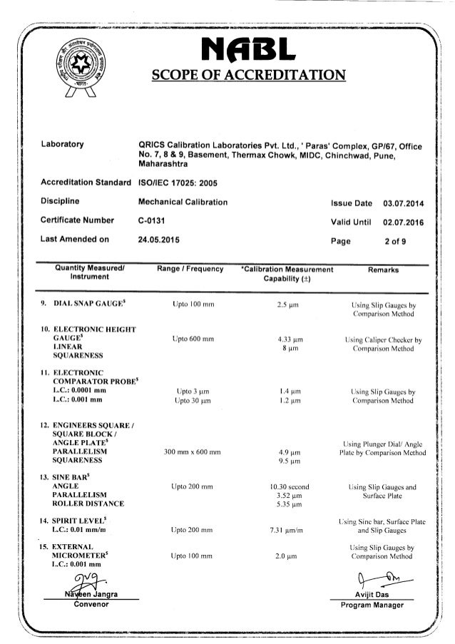 C0131 Mechanical Calibration