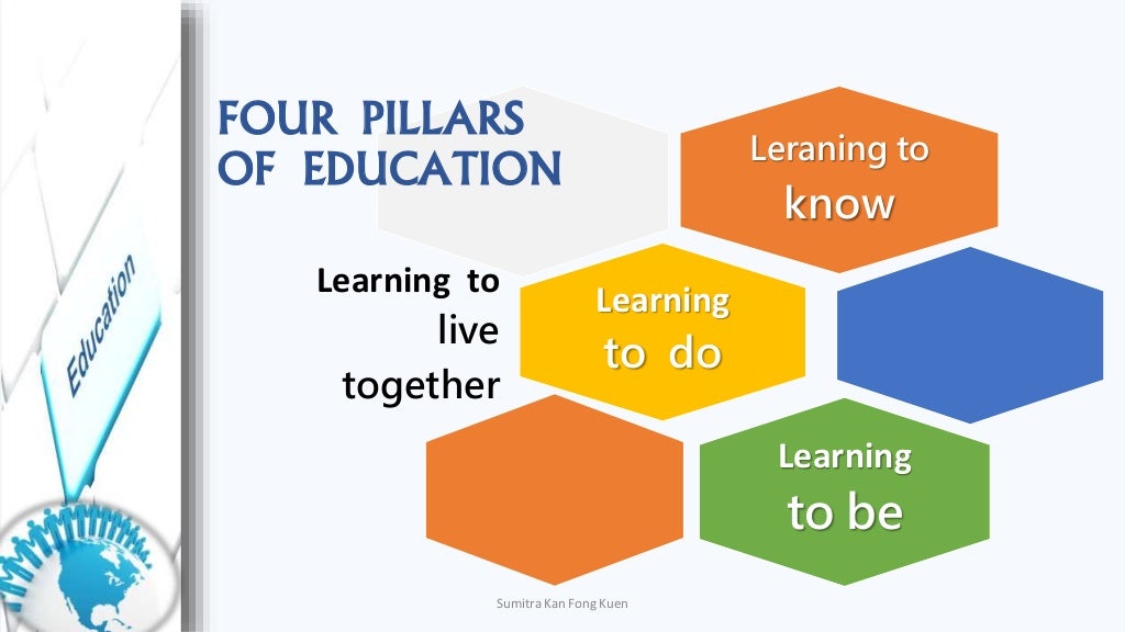 UNESCO four pillars of education