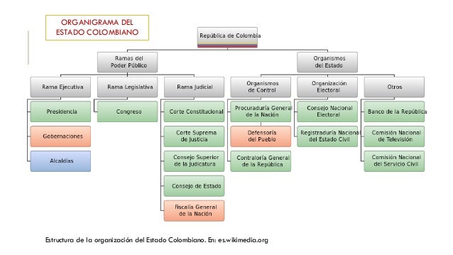 1. contabilidad publica conceptos básicos