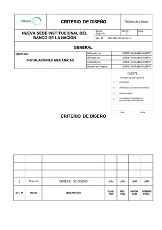 CRITERIO DE DISEÑO
NUEVA SEDE INSTITUCIONAL DEL
BANCO DE LA NACIÓN
Fecha :
20-jun-14
Rev Nº :
2
Fase :
1
Doc. Nº ED1-PRO-CD-HV-001-2
GENERAL
DISCIPLINA :
INSTALACIONES MECÁNICAS
Elaborado por JORGE NAKAMURA MUROY
Revisado por JORGE NAKAMURA MUROY
Aprobado por JORGE NAKAMURA MUROY
Gerente de Proyecto JORGE NAKAMURA MUROY
CRITERIO DE DISEÑO
2 20-jun-14 CRITERIO DE DISEÑO JNM JNM JNM JNM
Rev. Nº FECHA DESCRIPCIÓN
ELAB.
POR
REV.
POR
APROB.
POR
GERENTE
PROY.
 